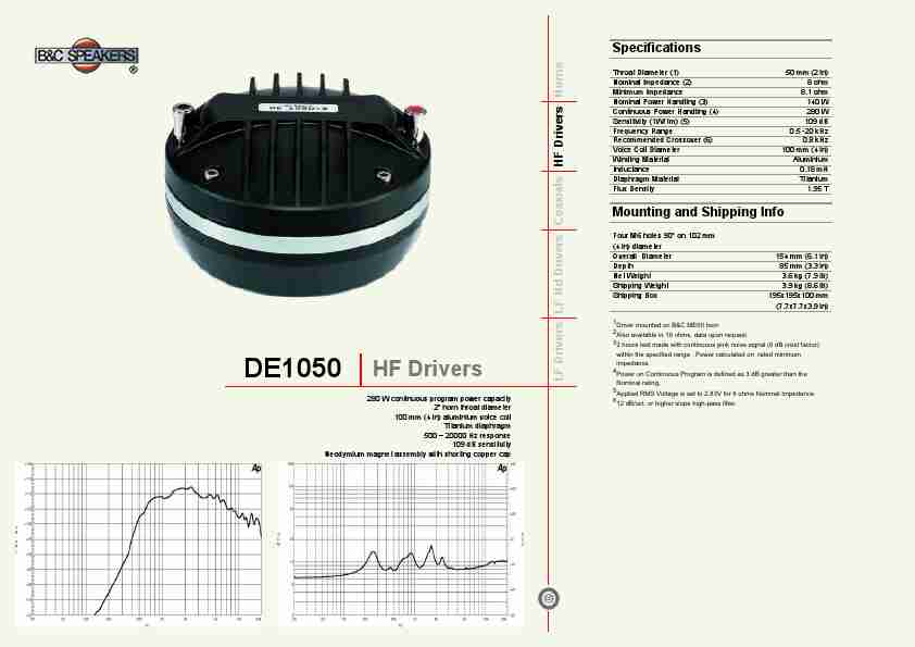 B&C; Speakers Portable Speaker DE1050-page_pdf